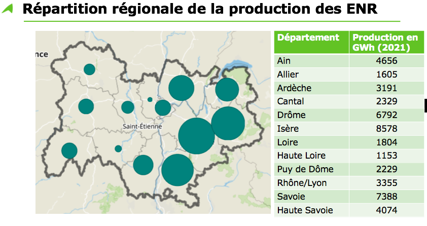 Développement des énergies renouvelables en Auvergne-Rhône-Alpes : où en est-on réellement ? 